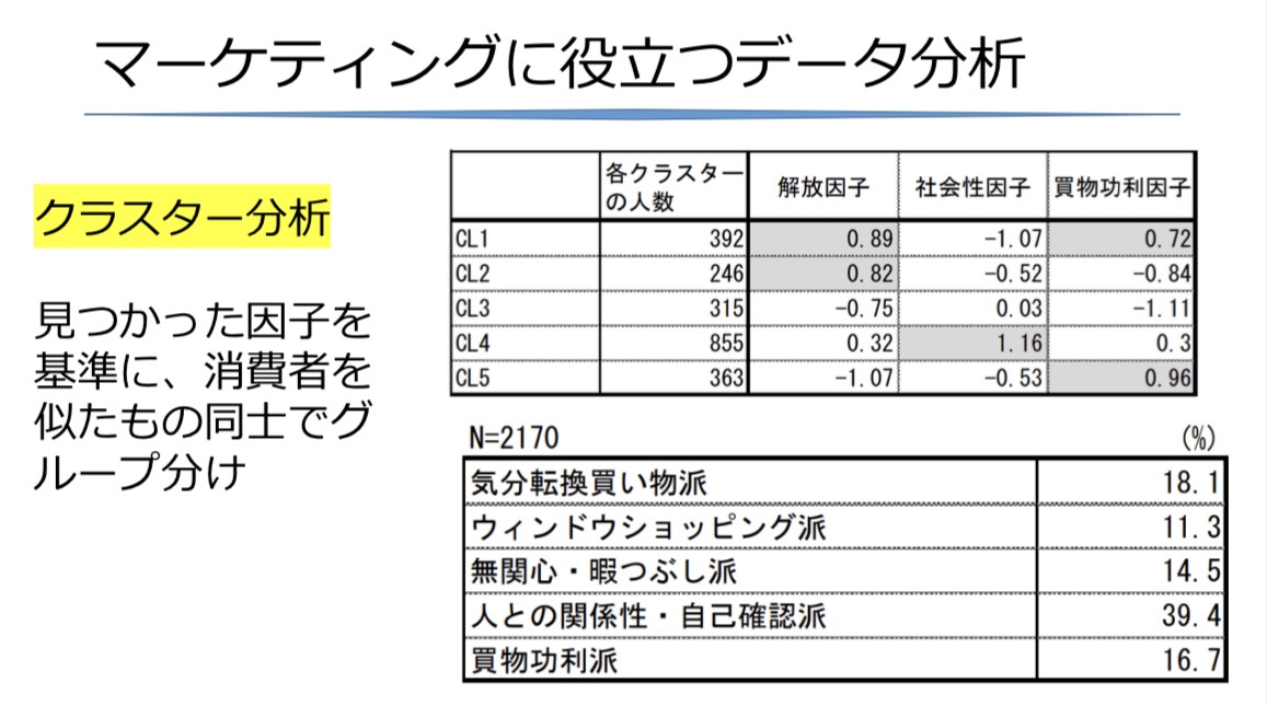 会議室でパソコンを使っている人低い精度で自動的に生成された説明